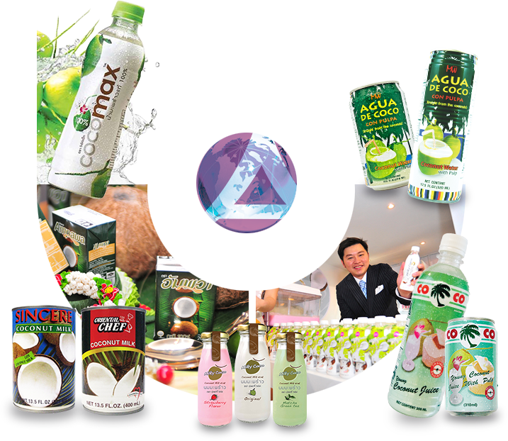 Asiatic Agro Industry Co., Ltd.